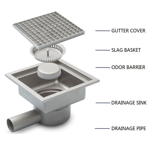 Stainless Steel Floor Gullies & Drains